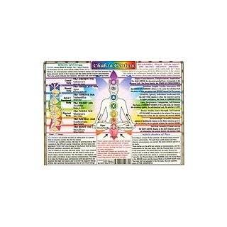 Rainbow Chakra Reference Chart  Industrial & Scientific